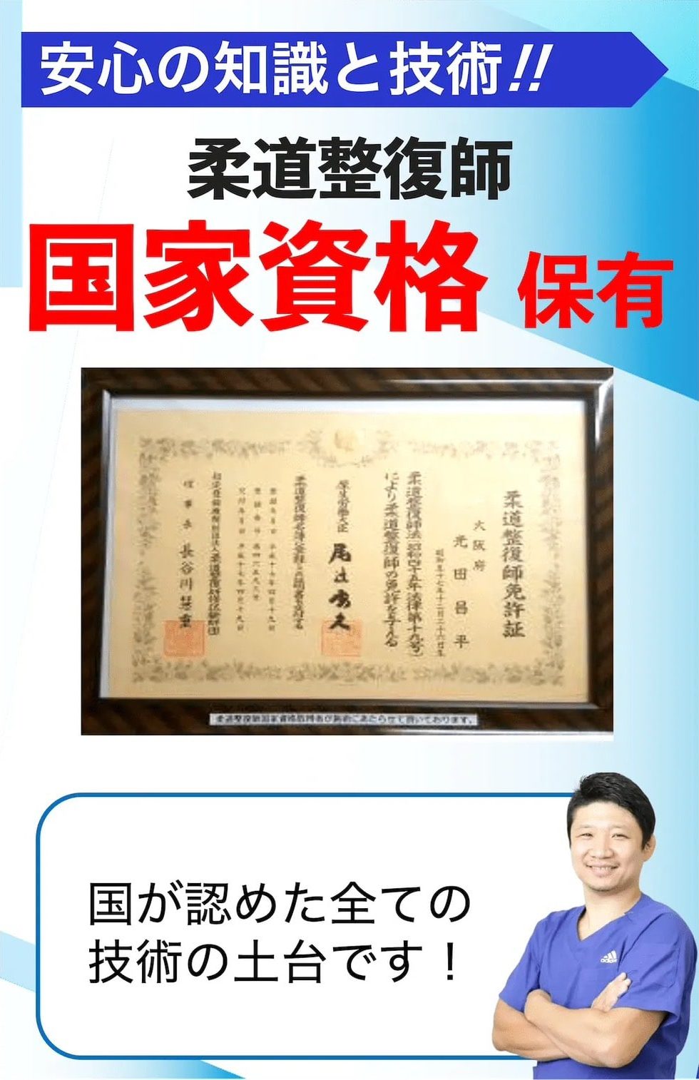大阪で病院でも治らない手術が必要な重症の腰痛ヘルニア・膝痛・変形性股関節症・頚椎症・五十肩・手足のシビレ専門整体治療院ミツ阿倍野